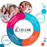co-lab
